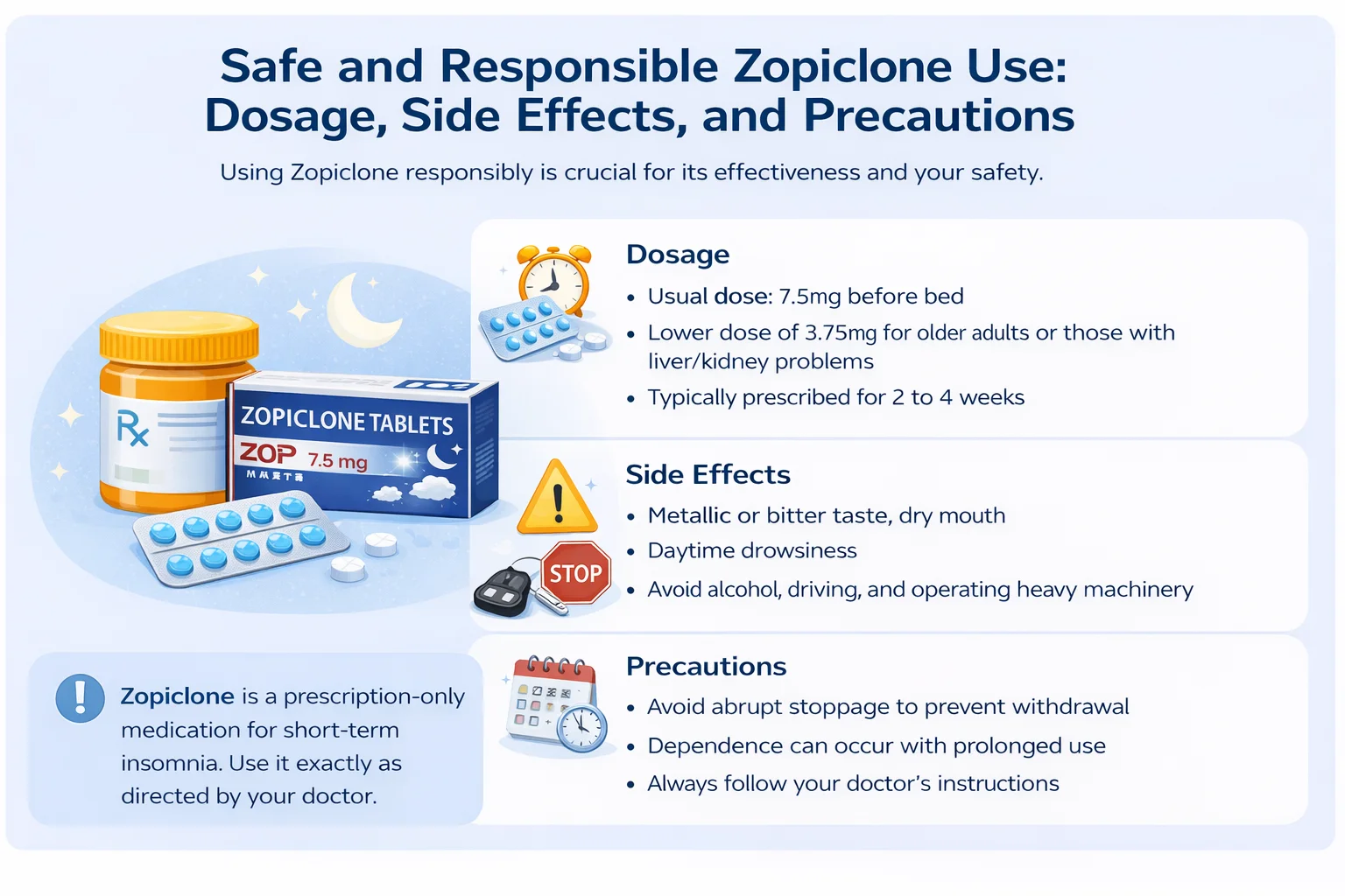 Safe and Responsible Zopiclone Use Dosage